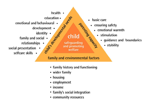 08-monitoring-and-enabling-parenting-capacity-fostering-and-adoption